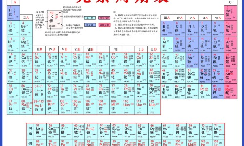 西洋参泡菊花的功效网 | 西洋参泡菊花的功效与禁忌,西洋参 菊花